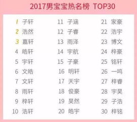 如何根据八字命格给孩子改名，四柱八字起名方法有哪些？