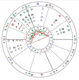 恐怖与机遇并存？那双窥视的眼睛到底是啥！