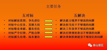 黄历揭秘：这一天的玄机
