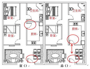 房子大小头会有影响吗,大头小尾的房子怎么化解风水