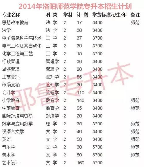 2026年1月哪些生肖女本月生辰吉日？哪些生肖女适合生育？