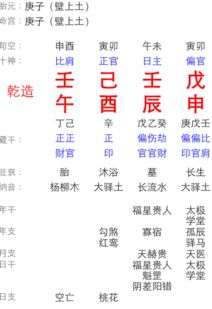 宝宝八字硬和命硬是否同义，生辰八字硬的小孩真的会克父母吗？