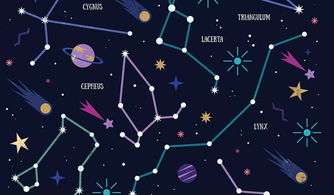 历史上最准的占星师，现代占星家最准的，究竟是谁？