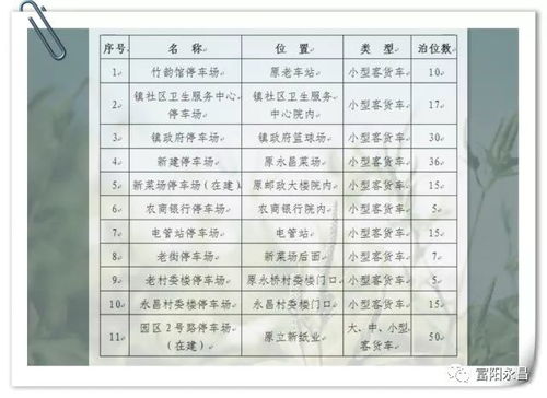 停车的方向梗关键