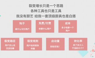 3. 人格化命名：给食物也来点情感