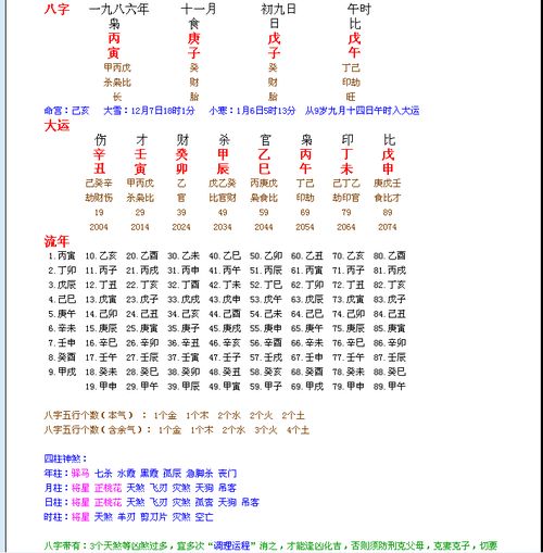 舜缘文化八字算命准确度如何？有没有真实案例可以参考？