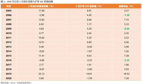 2026年6月25日黄历上有哪些宜忌，日历书里是如何推荐的？