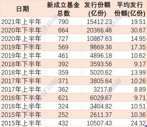 2026年农历12月哪一天开光最吉利，1月2号是否适合开光？