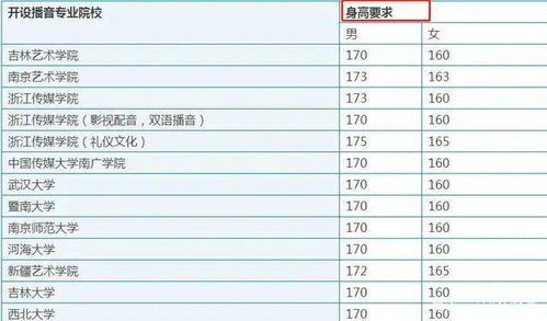 2026年8月剖腹产选择哪天吉日最合适？