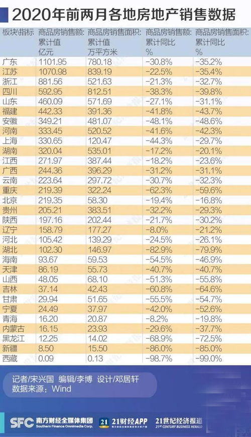 2026年2月新房进火吉日是哪一天？