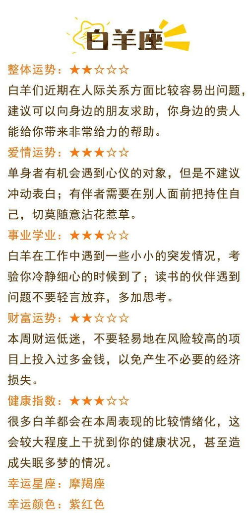这一周哪个星座运势最旺，未来一周运势如何？