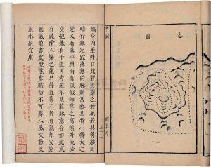 国学与风水口诀有何不同之处？
