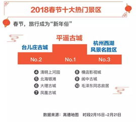 2026年天气预报玄机