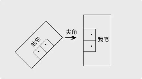 曾仕强讲解壁刀煞对风水有好处吗？如何化解？