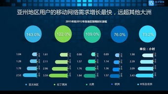 那个大门， 可不仅仅是进出的地方