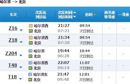 四、 为哪些叫“双轨”?