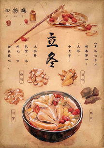 立冬美食盛宴，传统节气爆款来袭！