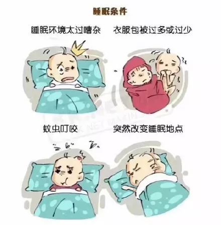 宝宝夜间Zuo梦哭闹，是何原因引起的呢？