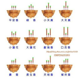 看香算命图解大全中，哪些方法最准确？