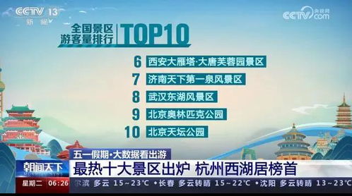 本地人都不告诉你的惊天大秘密