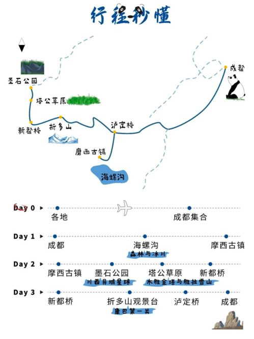 时间玄学：当十六沟遇上2026年星象异变
