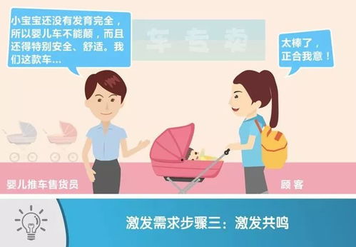 二、 情感色彩：让客户产生共鸣
