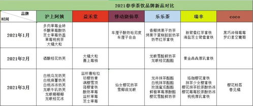 2026年春季和十二月有哪些吉日适合出殡和安葬？