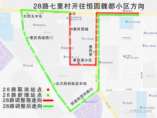 线路选择与交通运输工具