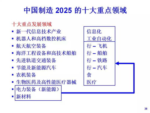 深度解析：2025年9月15日的“金匮”到底是个什么鬼？