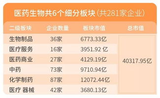 周易到底是啥玩意儿？
