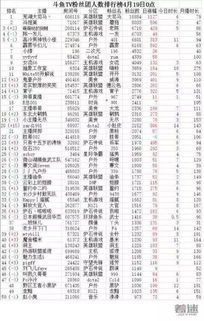 名字太俗也不行