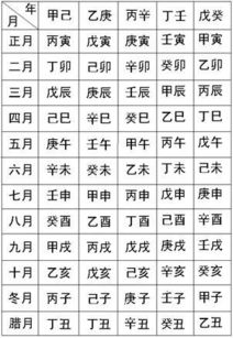 B案例：张较小姐 & 陈先生——逆流而上的人生航程