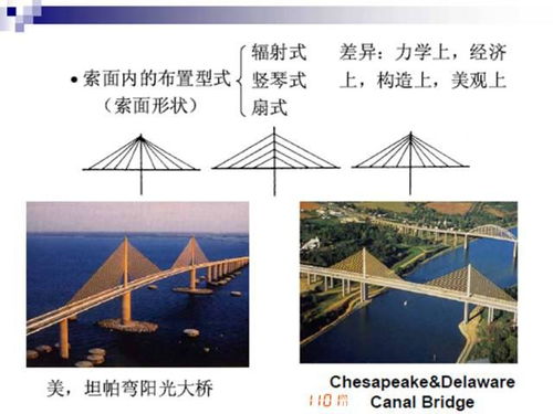 起名原理：社交关系的隐形推手