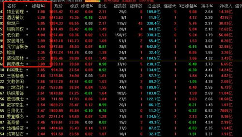 1.2 身弱日坐羊刃的逆袭秘籍