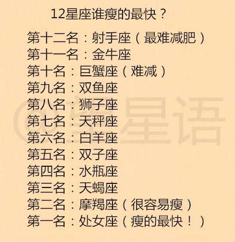 星座的缘分