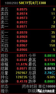 2026年10月交易好日子时辰对照，2026年元月29日是否为好日子？