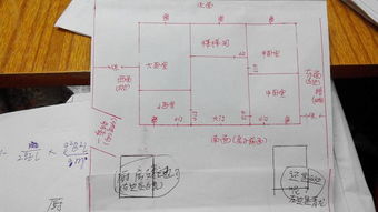 农村建房kan邻居风水,农村建房邻居协议书范本