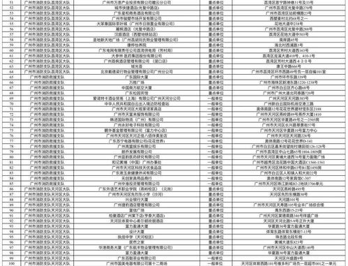 2026年4月有哪些吉日适合剪头发，2021年6月又有哪些吉日适合剪发呢？