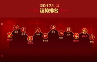 时间辰时：天哪噜！这又是一层关系