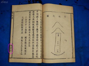 中国风水书籍之乡,中国风水书籍十大排名