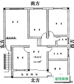 房屋风水布局对儿子成长真的有助益吗？