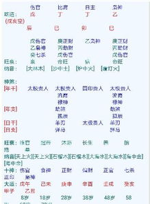 相差一个时辰为何八字差异较大