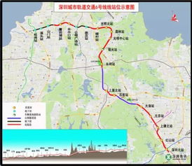 地铁方案：按道理讲可行， 其实吧…
