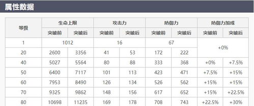 2025年7月：游戏女角色， 名字的奇妙旅程（嗯，有点乱）
