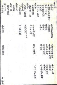 地理风水书籍排行榜前十名,风水地理