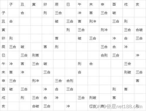 农历9月是哪一天的天干地支？
