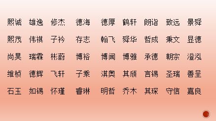 '诗经'里的四字格律+三字韵母组合示例：