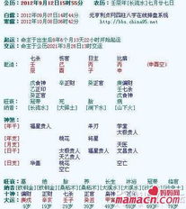 请问如何根据生辰八字五行查询名字，进行起名或改名？