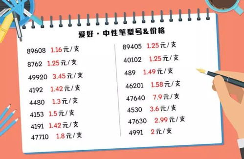生肖犯冲排行榜
