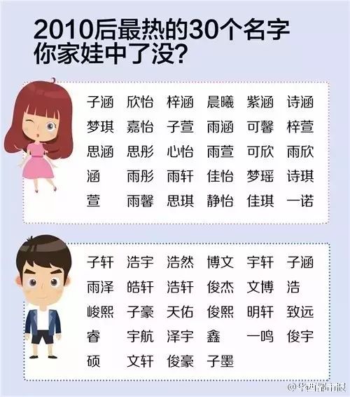 三、星字更离谱
